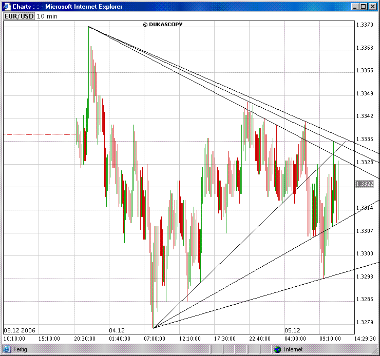 ▶ TTT-Team: Dienstag, 05.12.2006 70078